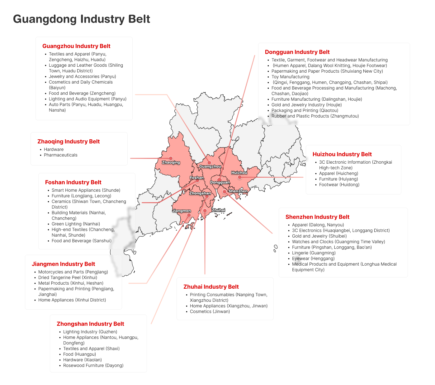 Guangdong industry belt map