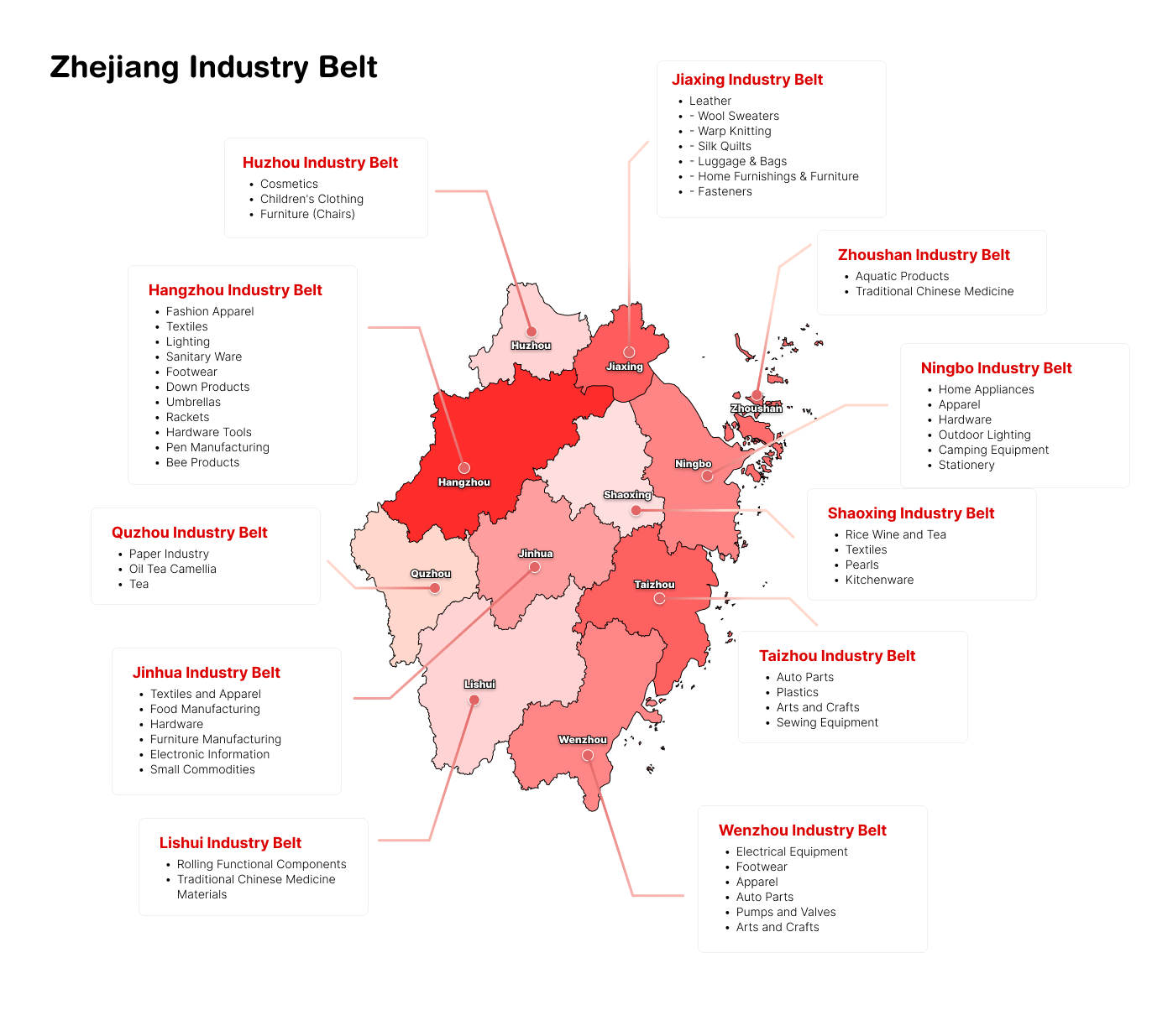 Zhejiang industry belt map