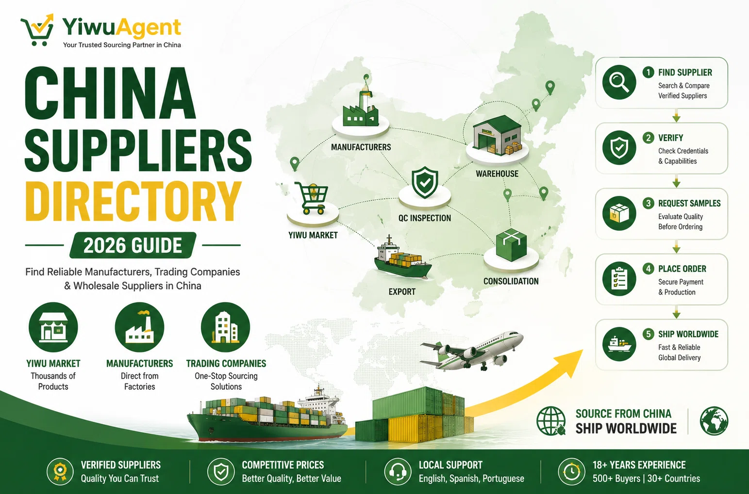 China Suppliers Directory How to Find One Without Getting Scammed China Suppliers Directory How to Find One Without Getting Scammed